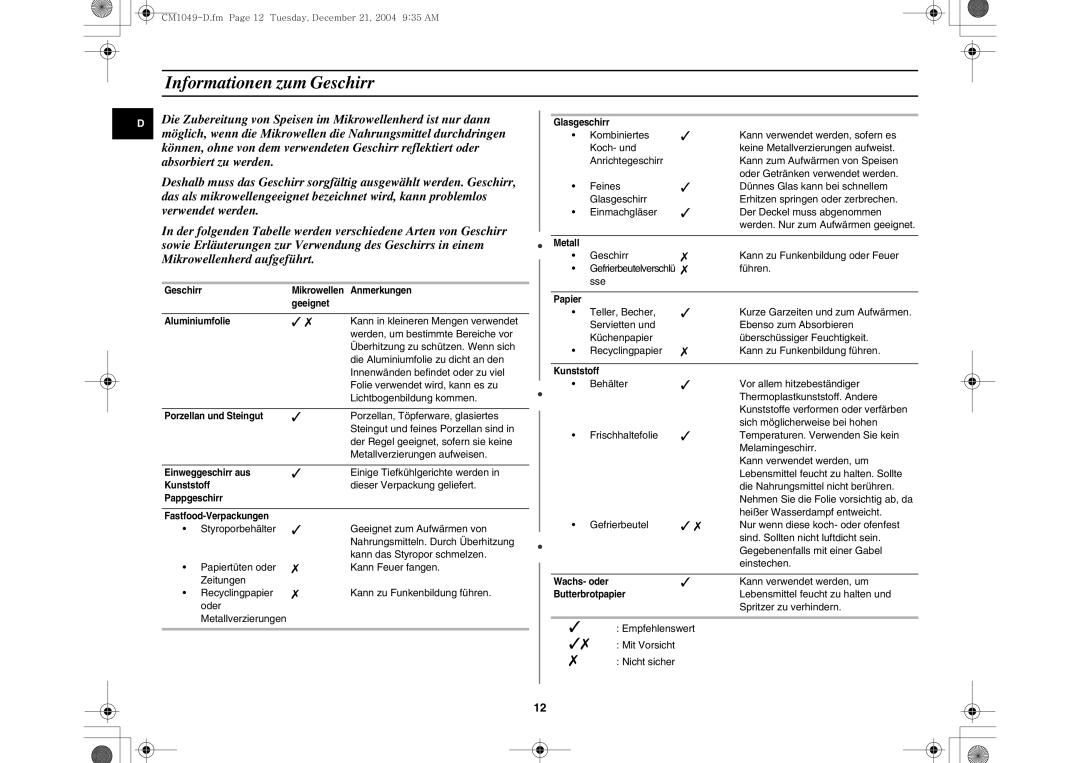 Samsung CM1049/XEG manual Informationen zum Geschirr 