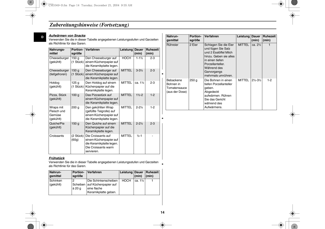 Samsung CM1049/XEG manual Zubereitungshinweise Fortsetzung, Nahrungs Portion Verfahren, Dauer Ruhezeit Mittel Sgröße Min 