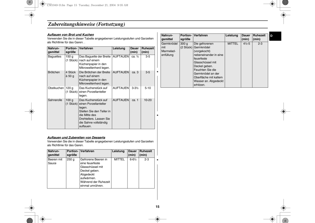 Samsung CM1049/XEG manual Auftauen von Brot und Kuchen, Nahrun Portion Verfahren Leistung Dauer 