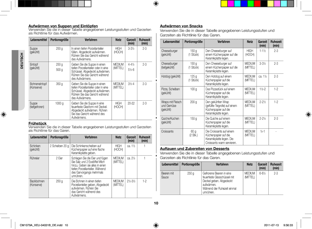 Samsung CM1079A-1/XEU manual Aufwärmen von Suppen und Eintöpfen, Frühstück, Aufwärmen von Snacks 