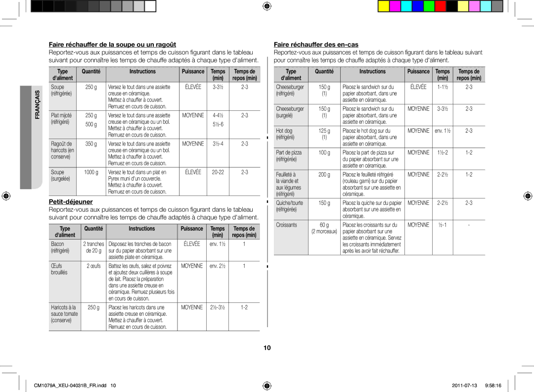 Samsung CM1079A-1/XEU Faire réchauffer de la soupe ou un ragoût, Petit-déjeuner, Faire réchauffer des en-cas, Daliment 