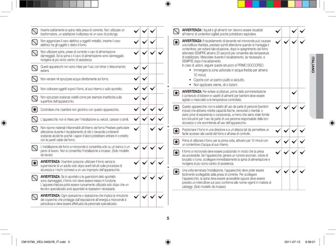 Samsung CM1079A-1/XEU manual Sempre dopo il riscaldamento, Caso di ustioni, seguire queste istruzioni di Primo Soccorso 