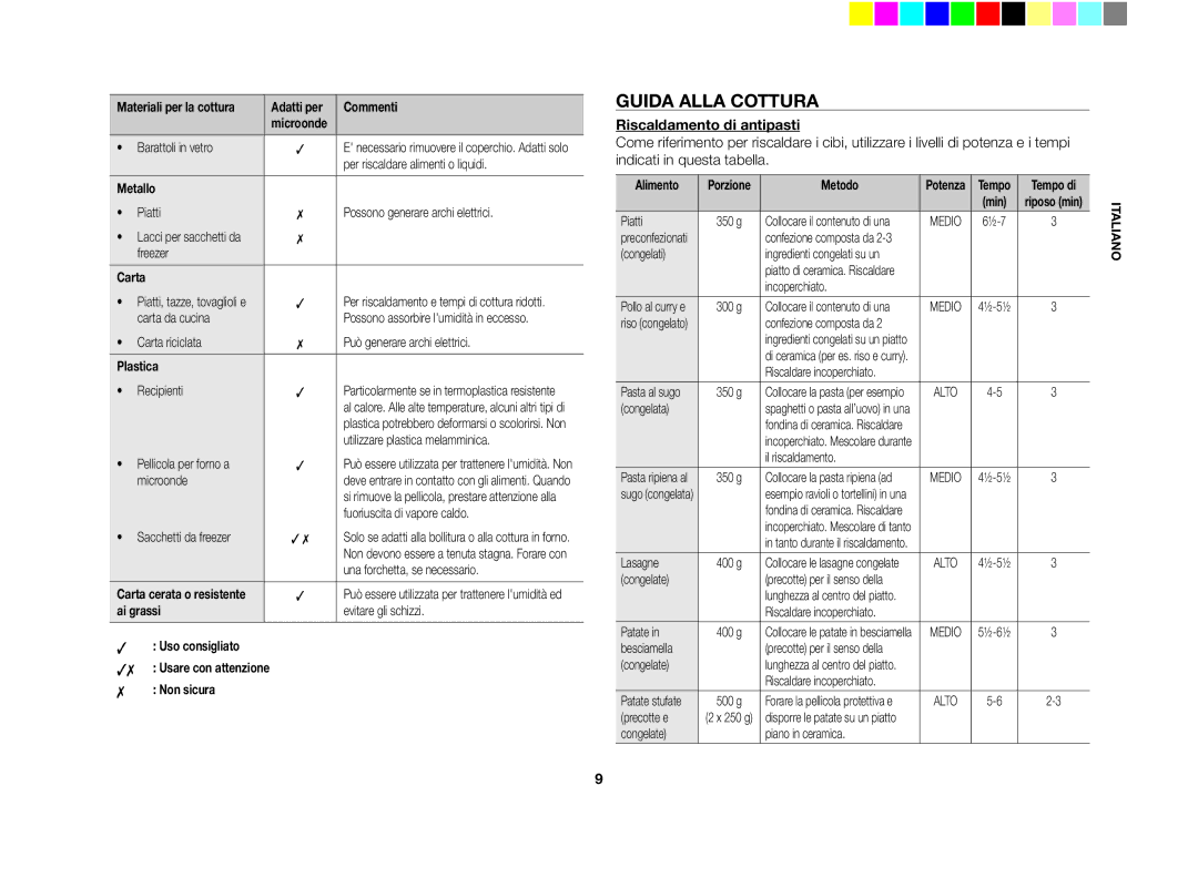 Samsung CM1079A-1/XEU manual Guida alla cottura, Riscaldamento di antipasti 