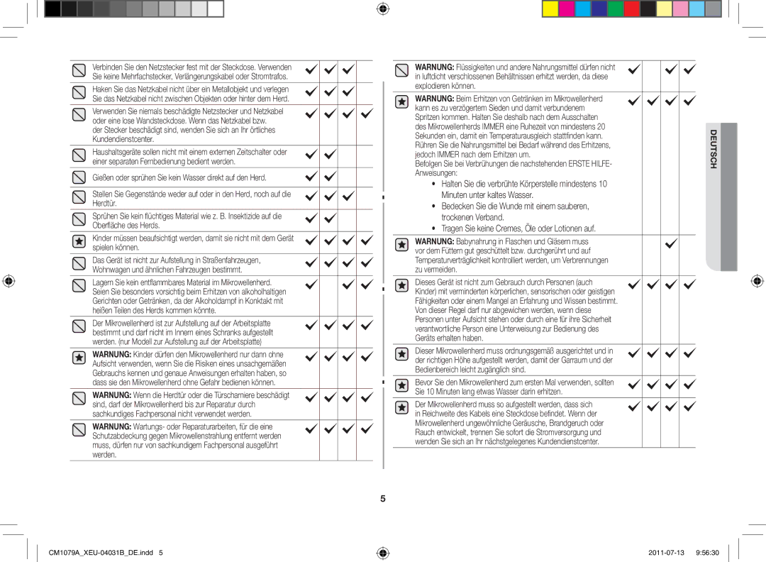 Samsung CM1079A-1/XEU manual Tragen Sie keine Cremes, Öle oder Lotionen auf 