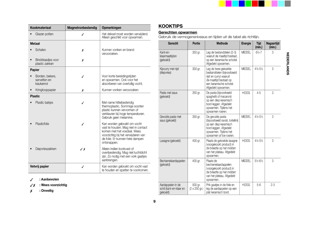 Samsung CM1079A-1/XEU manual Kooktips, Gerechten opwarmen 