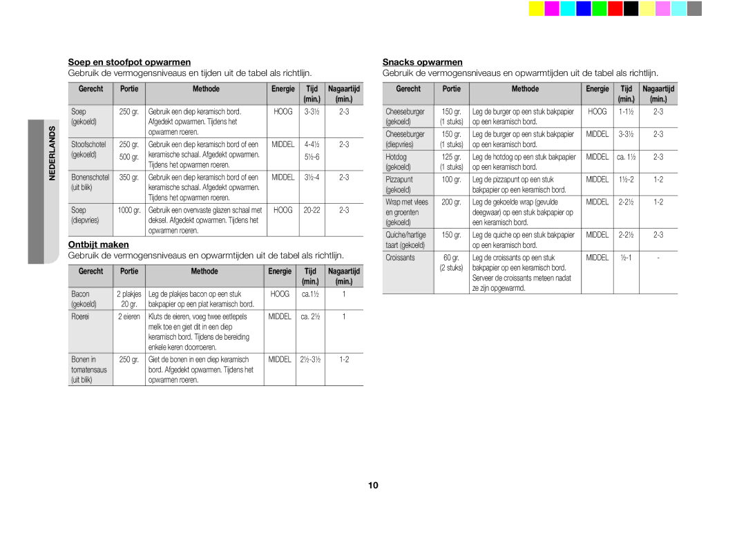 Samsung CM1079A-1/XEU manual Soep en stoofpot opwarmen, Ontbijt maken, Snacks opwarmen 