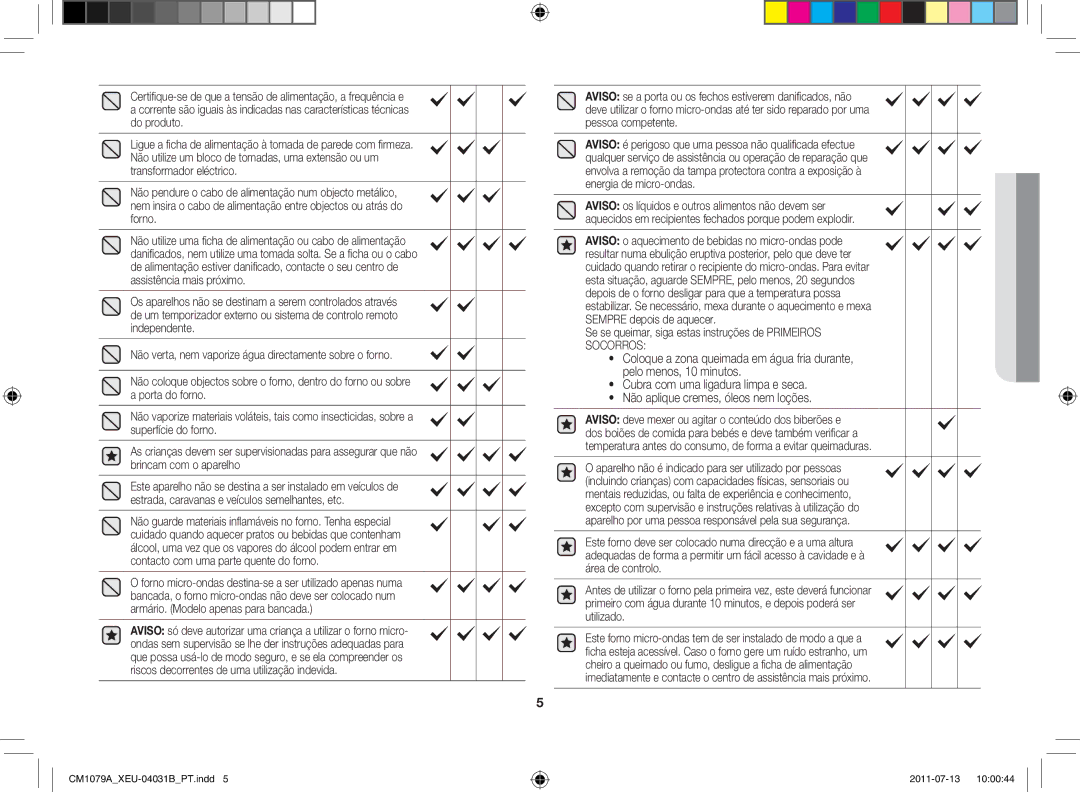 Samsung CM1079A-1/XEU manual Se se queimar, siga estas instruções de Primeiros Socorros 