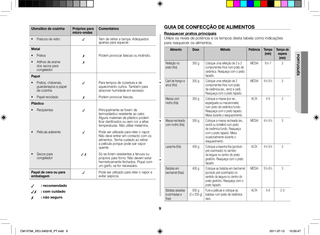 Samsung CM1079A-1/XEU manual Guia de confecção de alimentos, Reaquecer pratos principais 