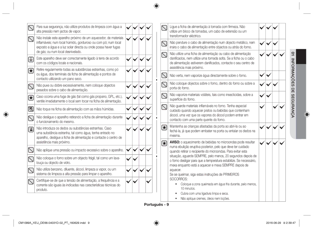 Samsung CM1099A/XEU manual Se se queimar, siga estas instruções de Primeiros Socorros 