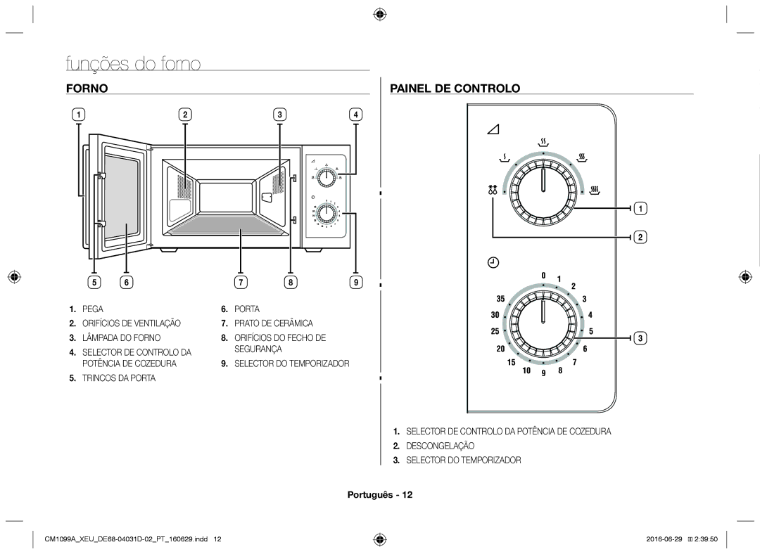 Samsung CM1099A/XEU manual Funções do forno, Painel de controlo, Potência DE Cozedura Trincos DA Porta 