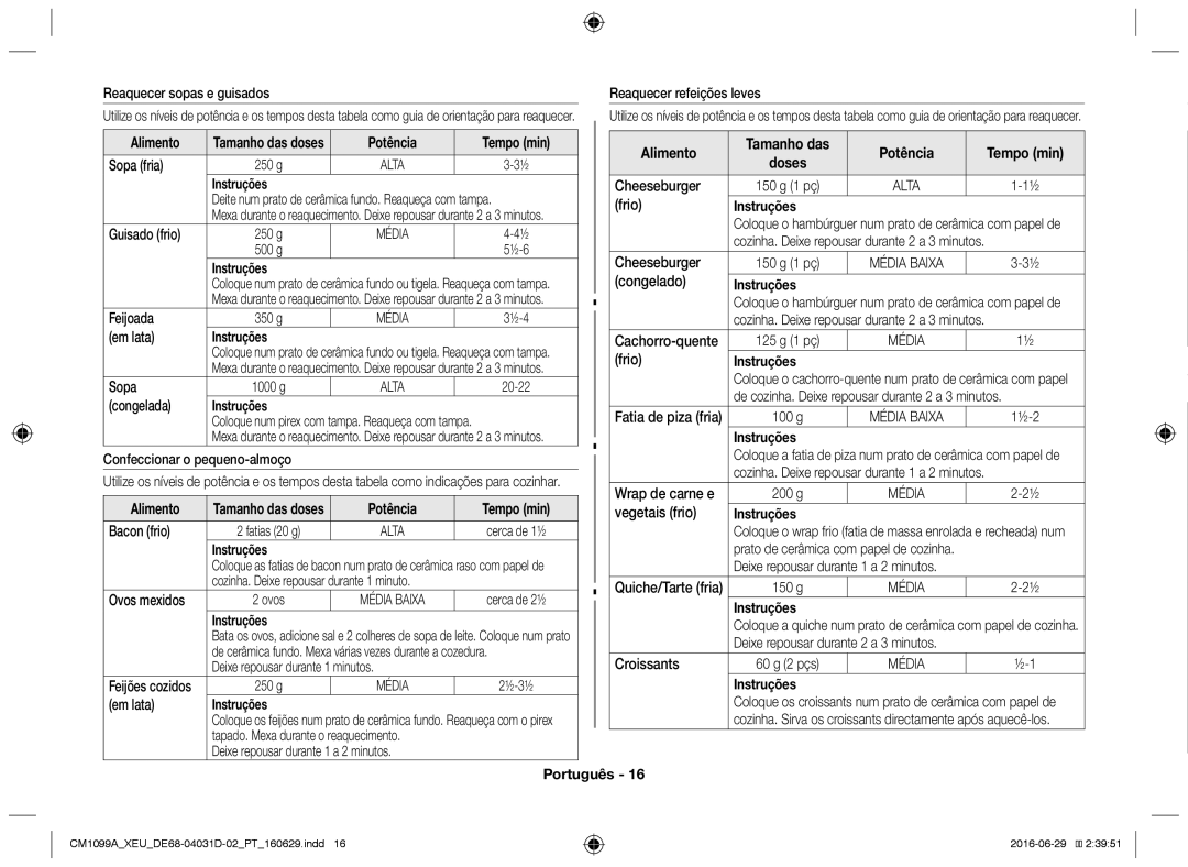 Samsung CM1099A/XEU manual Potência Tempo min Alimento Tamanho das, Instruções 