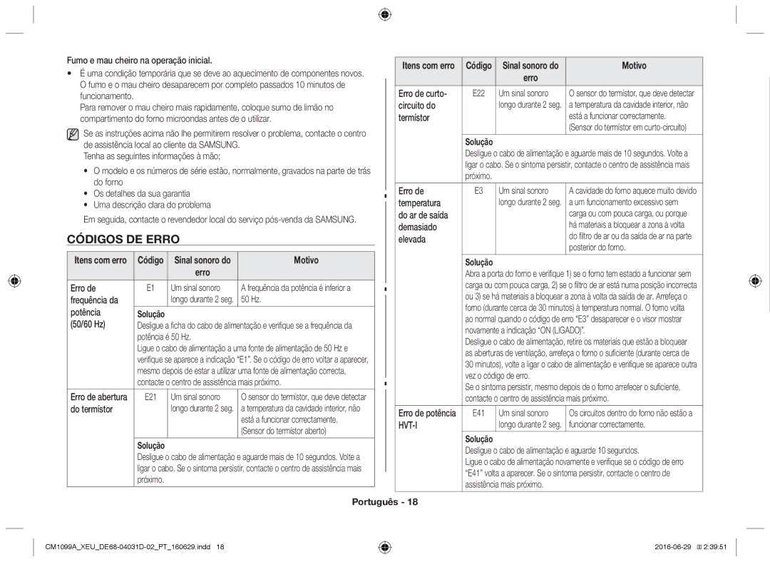 Samsung CM1099A/XEU manual Códigos de erro, Motivo, Erro 