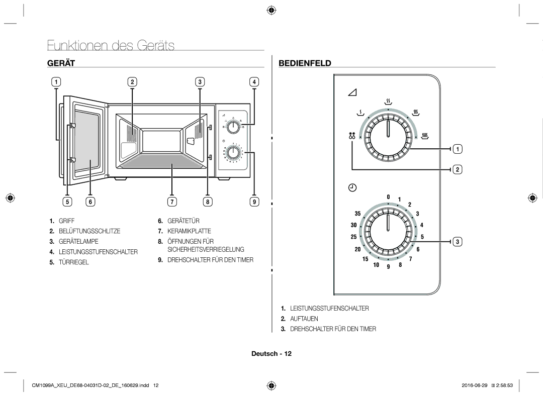 Samsung CM1099A/XEU manual Funktionen des Geräts, Gerät Bedienfeld, Griff 