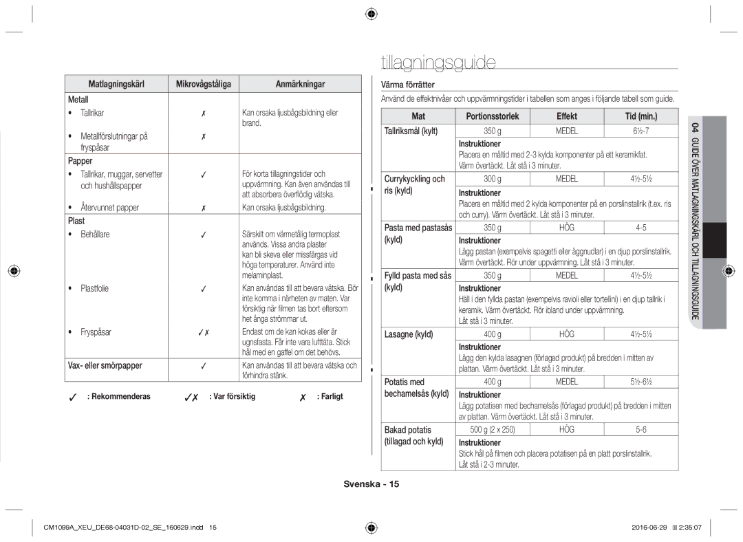 Samsung CM1099A/XEU manual Tillagningsguide, Mat, Tid min, Instruktioner 