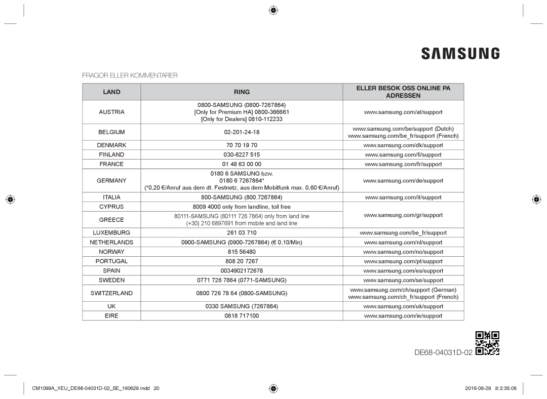 Samsung CM1099A/XEU manual Fragor Eller Kommentarer, Land Ring Eller Besok OSS Online PA 