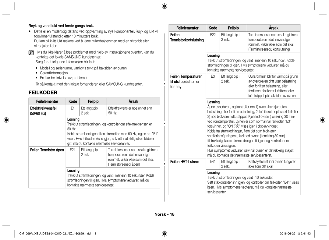 Samsung CM1099A/XEU manual Feilkoder, Feilelementer Kode Feilpip Årsak, Løsning 