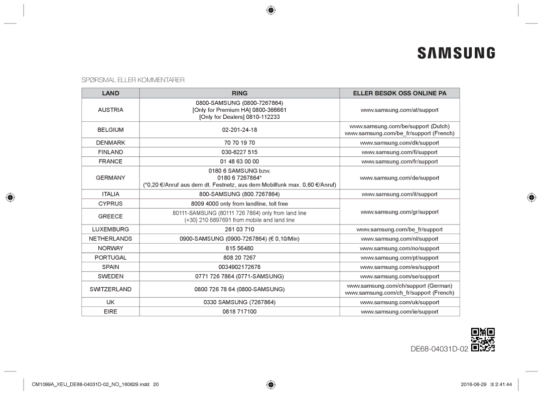 Samsung CM1099A/XEU manual Spørsmal Eller Kommentarer, Land Ring Eller Besøk OSS Online PA 