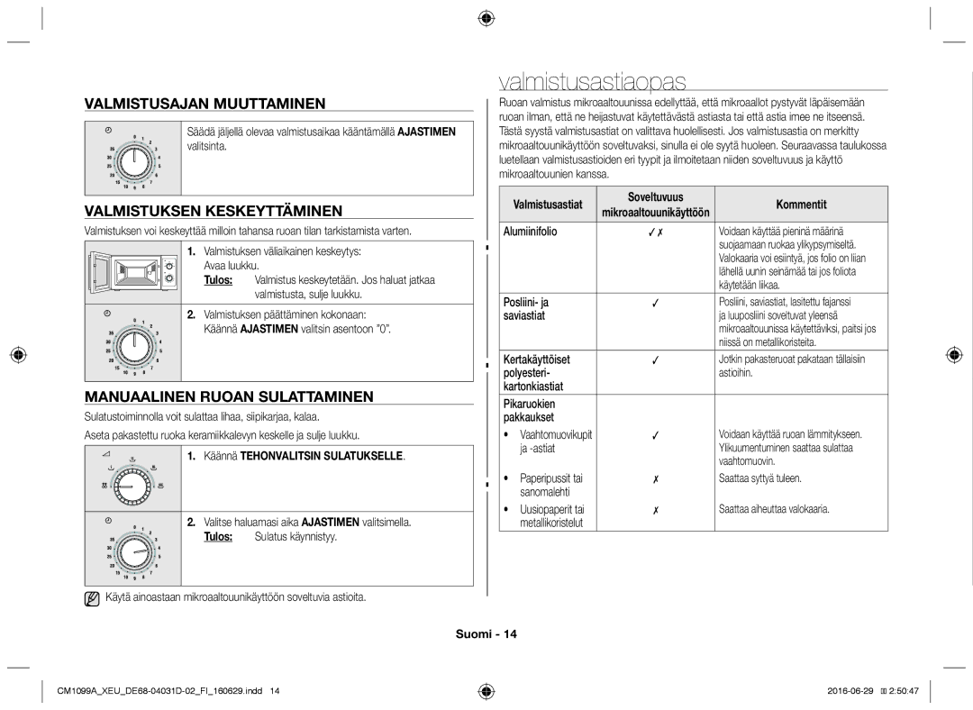 Samsung CM1099A/XEU Valmistusastiaopas, Valmistusajan muuttaminen, Valmistuksen keskeyttäminen, Soveltuvuus Kommentit 