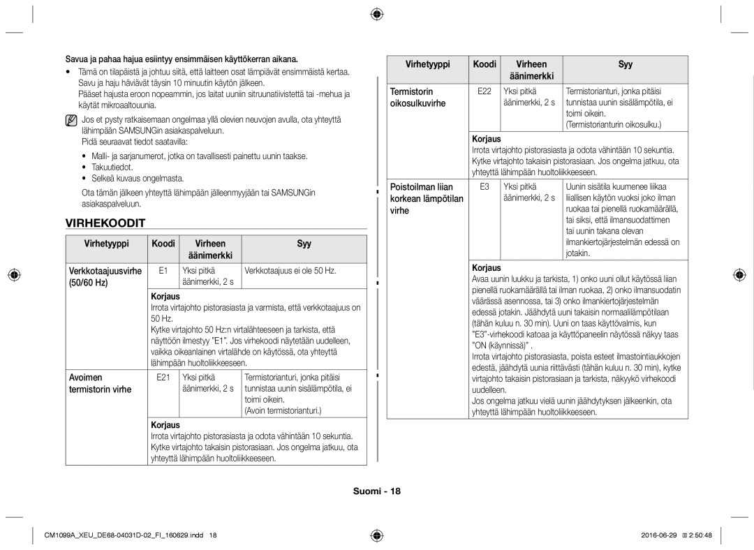 Samsung CM1099A/XEU Virhekoodit, Virhetyyppi Koodi Virheen Syy, Yksi pitkä Verkkotaajuus ei ole 50 Hz 50/60 Hz, Korjaus 