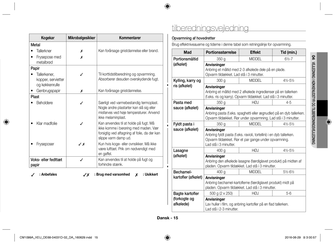 Samsung CM1099A/XEU manual Tilberedningsvejledning, Mad, Anvisninger 