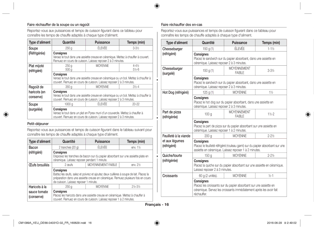 Samsung CM1099A/XEU manual Quantité Puissance Temps min, Consignes 