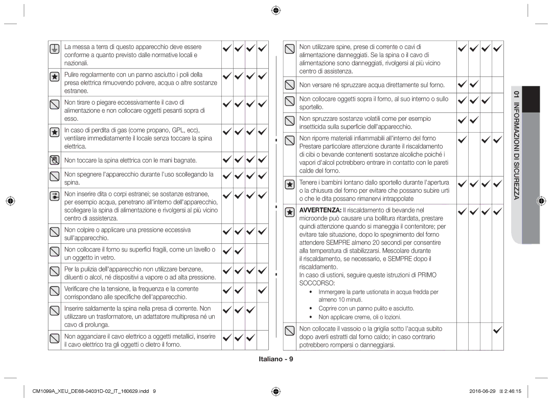 Samsung CM1099A/XEU manual Non versare né spruzzare acqua direttamente sul forno 