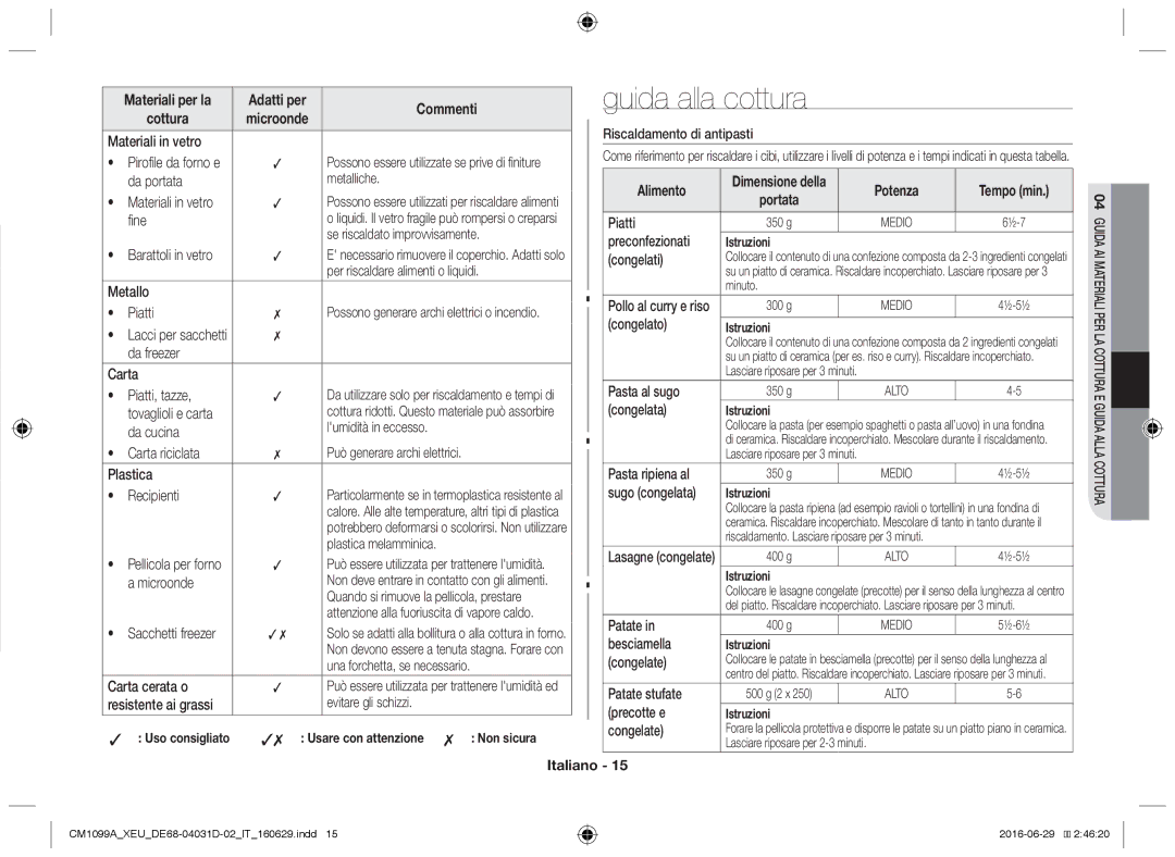 Samsung CM1099A/XEU manual Guida alla cottura, Adatti per Commenti Cottura, Potenza 