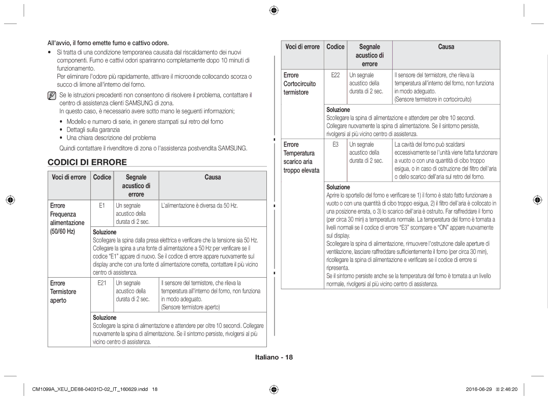 Samsung CM1099A/XEU manual Codici di errore, Soluzione, Segnale Causa 