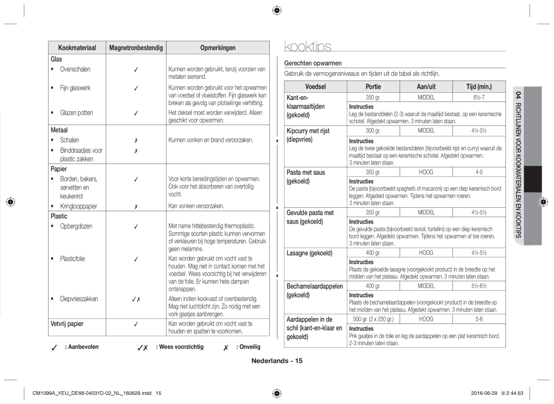 Samsung CM1099A/XEU manual Kooktips, Voedsel Portie Aan/uit Tijd min 