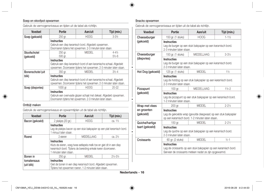 Samsung CM1099A/XEU manual Instructies, Voedsel 