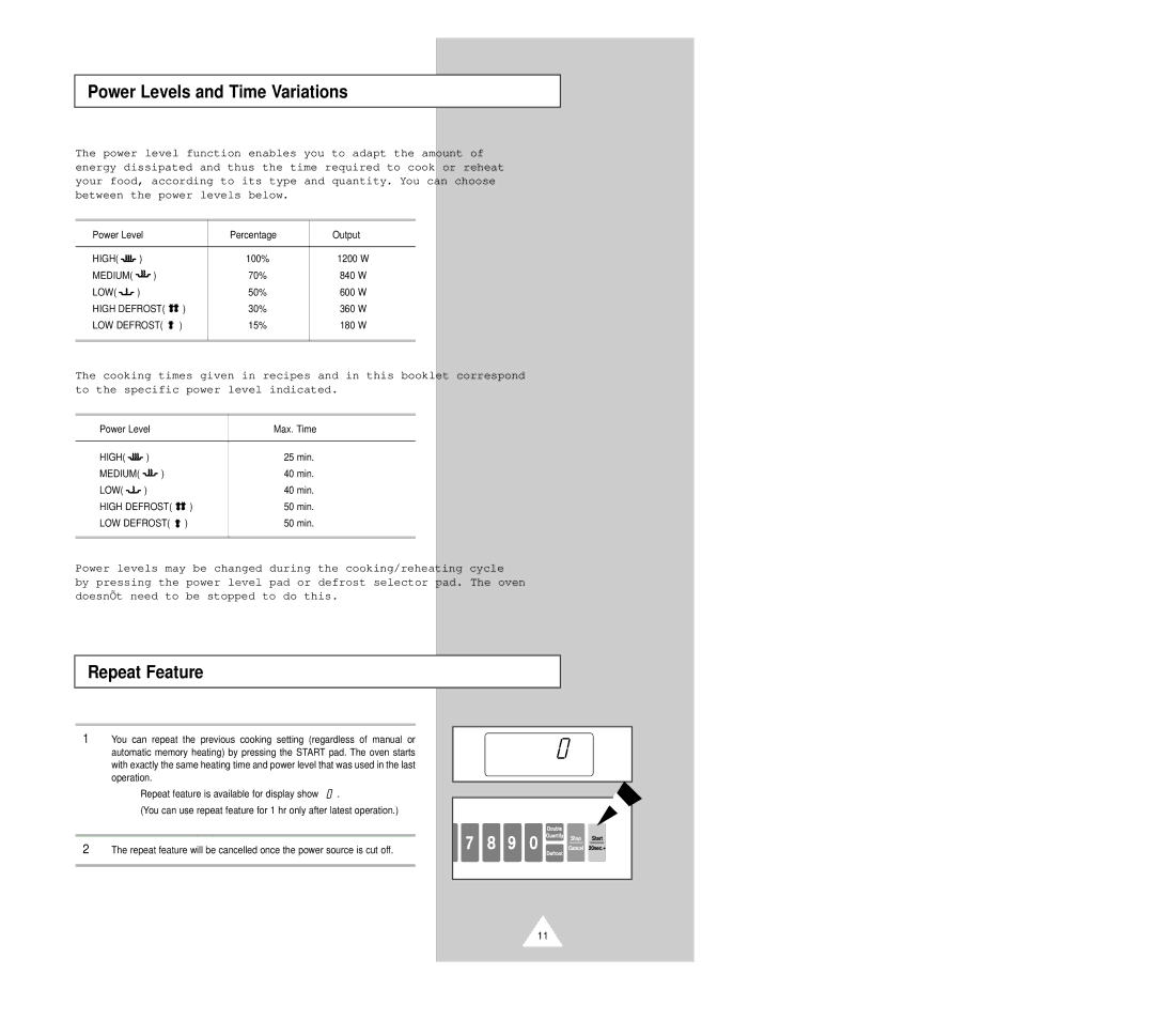 Samsung CM1229B manual Power Levels and Time Variations, Repeat Feature, Power Level Percentage 