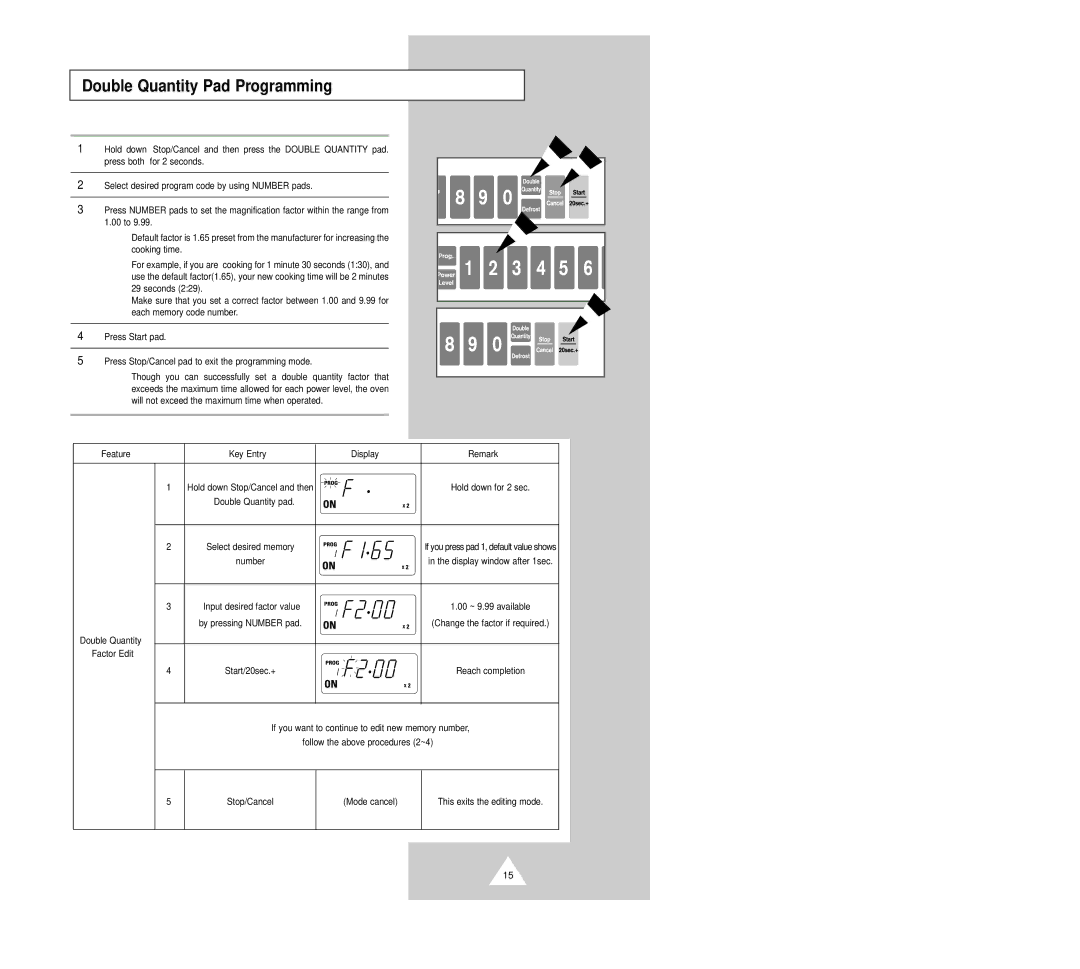 Samsung CM1229B manual Double Quantity Pad Programming, Feature, Display, Factor Edit 