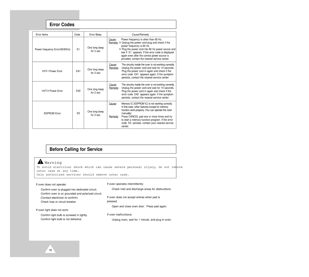 Samsung CM1229B manual Error Codes, Before Calling for Service 