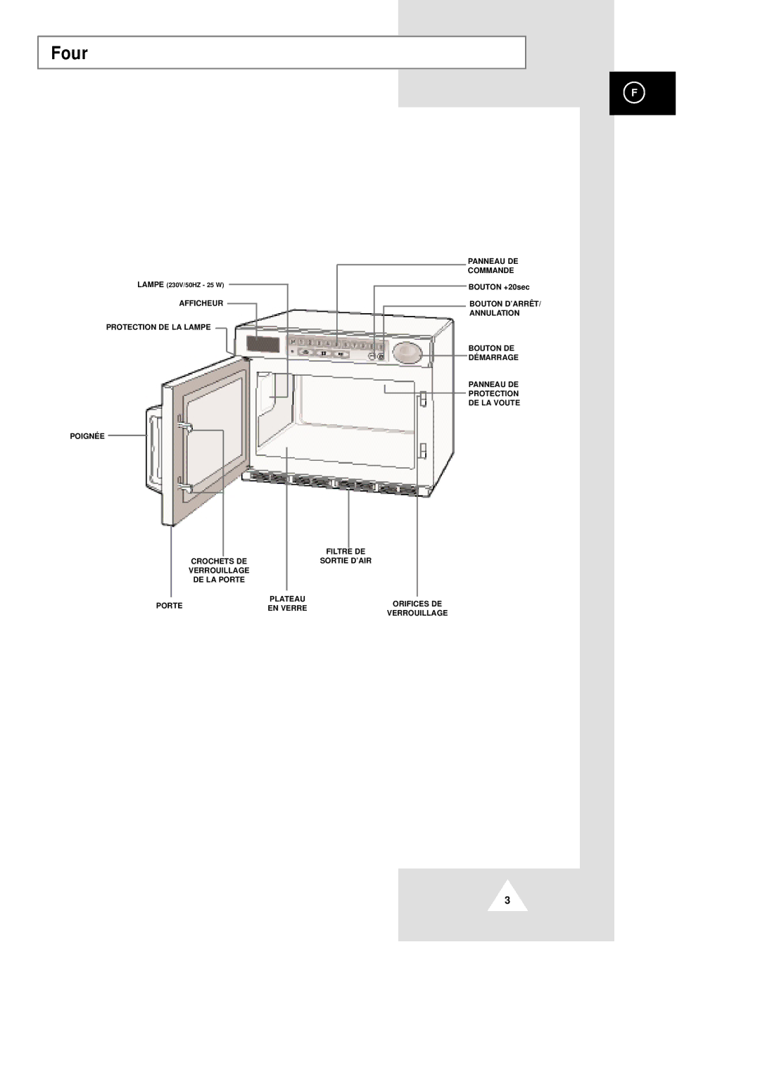 Samsung CM1229/XEF manual Four 