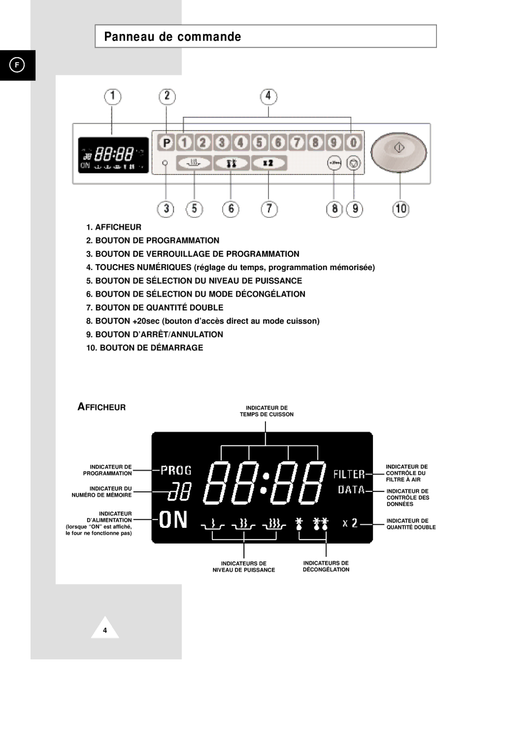 Samsung CM1229/XEF manual Panneau de commande, Bouton D’ARRÊ T/ANNULATION Bouton DE DÉ Marrage Afficheur 