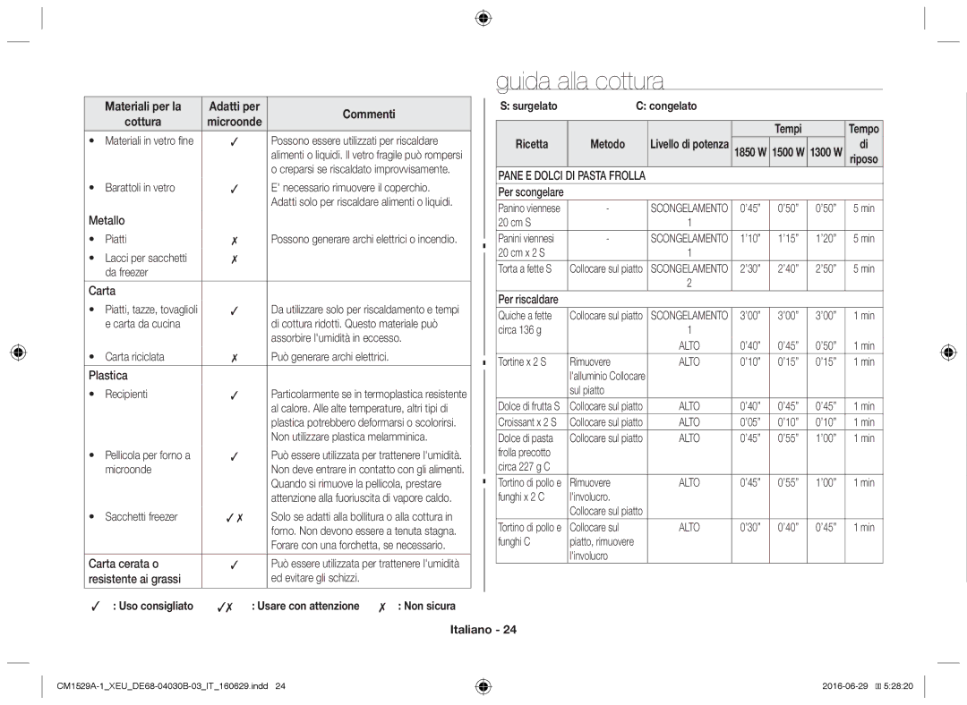 Samsung CM1329A/XEU Guida alla cottura, Congelato Materiali per la, Commenti Cottura, Ricetta Metodo, Non sicura Italiano 