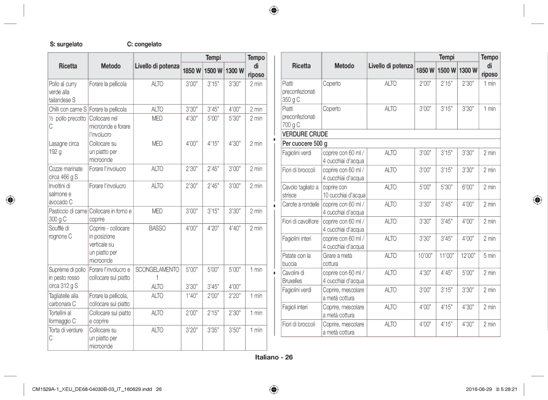 Samsung CM1929/XEF, CM1329A/XEU, CM1529A-1/XEU, CM1929A/XEU, CM1929/XET manual Surgelato, Verdure Crude 