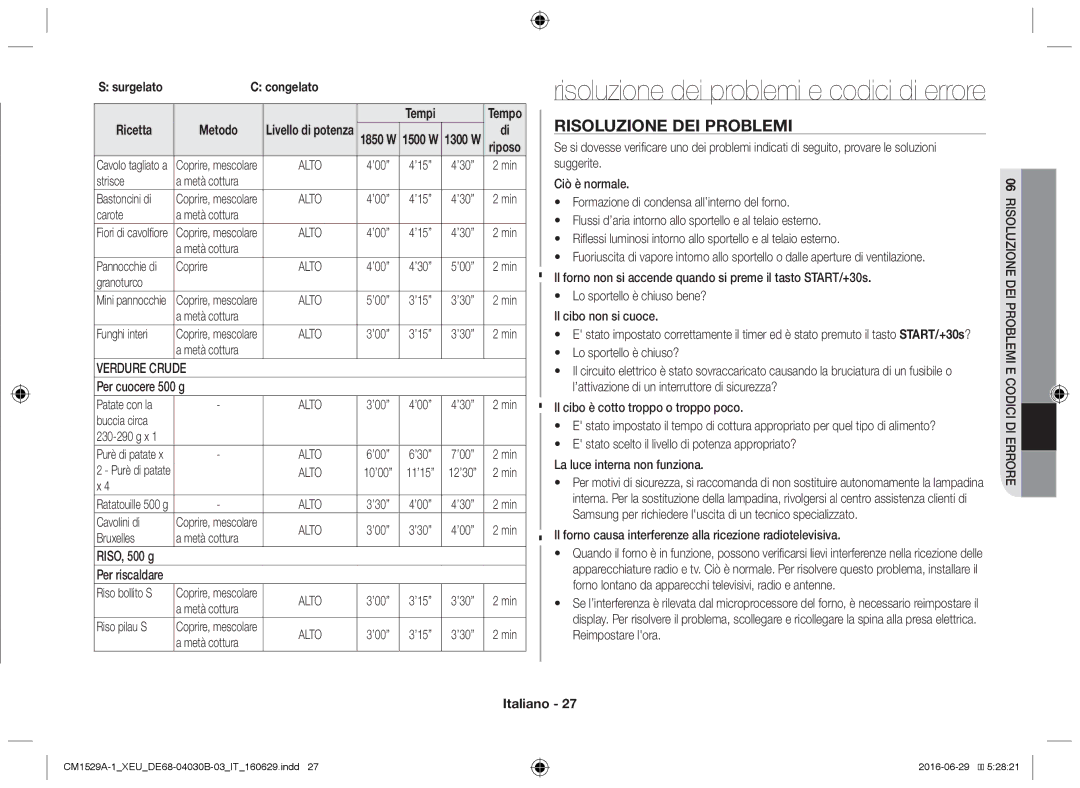 Samsung CM1929A/XEU, CM1329A/XEU, CM1529A-1/XEU, CM1929/XEF, CM1929/XET manual Risoluzione dei problemi 