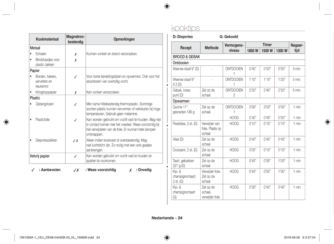 Samsung CM1929/XEF, CM1329A/XEU, CM1529A-1/XEU Kooktips, Wees voorzichtig Onveilig, Diepvries Gekoeld Recept, Niveau, Tijd 