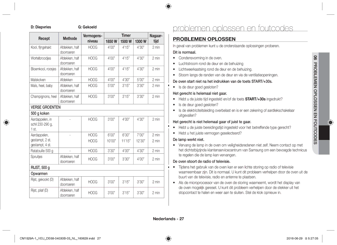 Samsung CM1329A/XEU, CM1529A-1/XEU, CM1929/XEF, CM1929A/XEU, CM1929/XET manual Problemen oplossen en foutcodes 