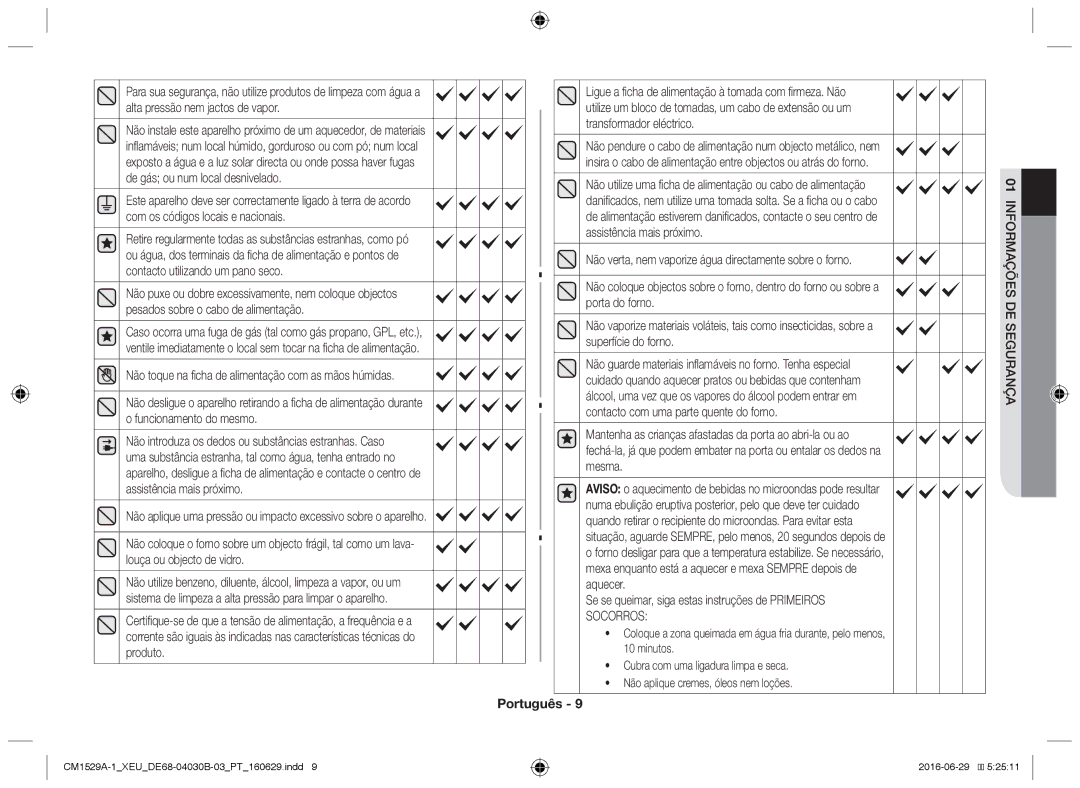 Samsung CM1929/XET, CM1329A/XEU, CM1529A-1/XEU, CM1929/XEF manual Se se queimar, siga estas instruções de Primeiros Socorros 