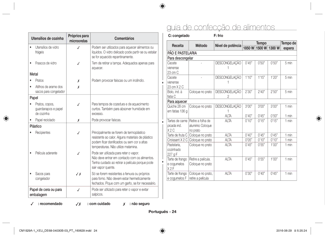 Samsung CM1929/XET manual Guia de confecção de alimentos, Comentários Congelado Frio, Receita Método, PÃO E Pastelaria 