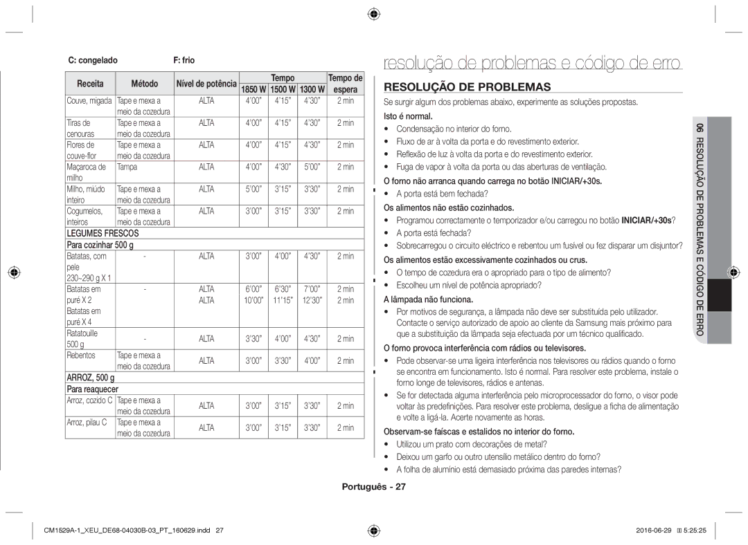 Samsung CM1929/XEF, CM1329A/XEU, CM1529A-1/XEU, CM1929A/XEU, CM1929/XET manual Resolução de problemas 