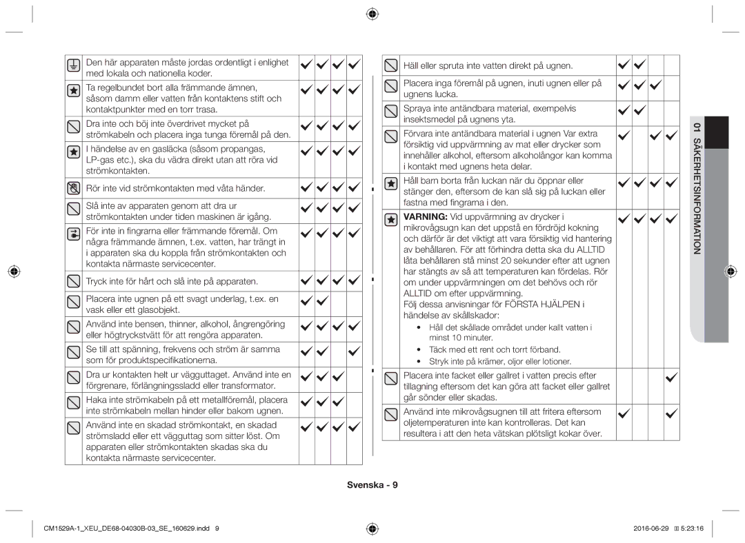 Samsung CM1529A-1/XEU Häll eller spruta inte vatten direkt på ugnen, Placera inga föremål på ugnen, inuti ugnen eller på 