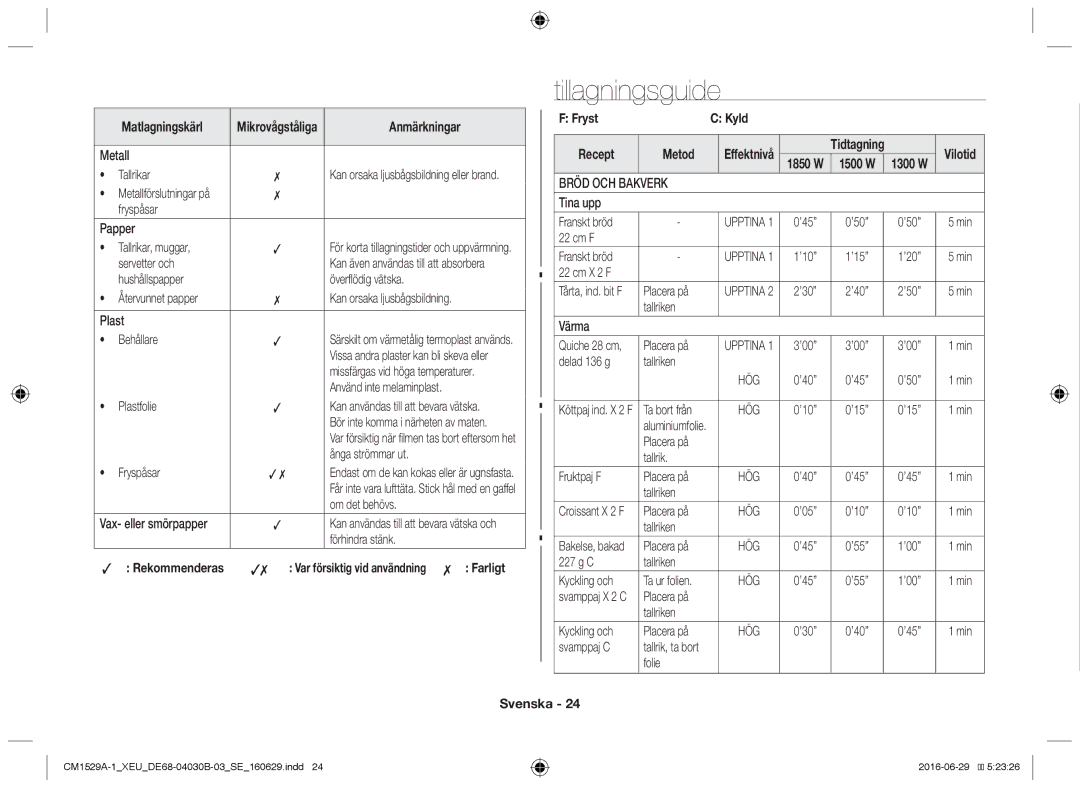 Samsung CM1529A-1/XEU, CM1329A/XEU, CM1929/XEF manual Tillagningsguide, Farligt, Fryst Kyld Recept Metod, Bröd OCH Bakverk 