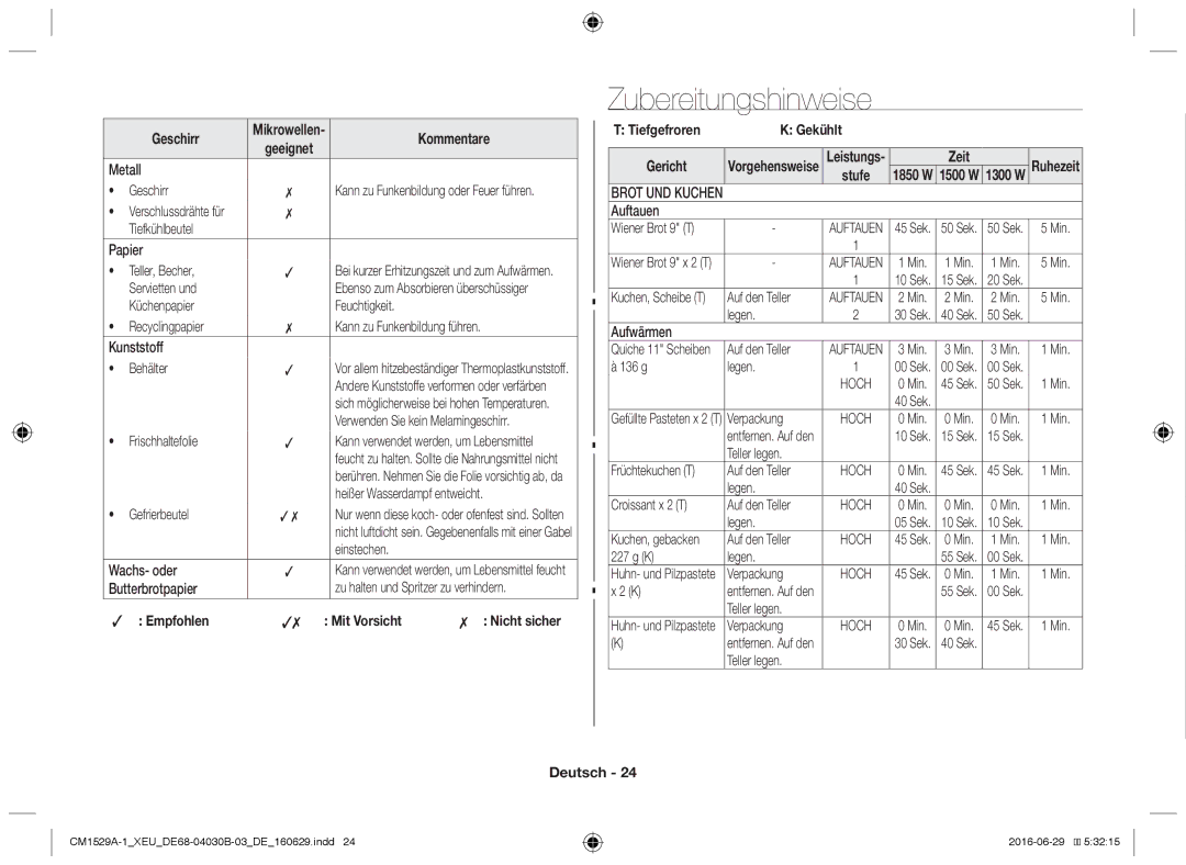 Samsung CM1929/XET, CM1329A/XEU, CM1529A-1/XEU, CM1929/XEF manual Zubereitungshinweise, Empfohlen, Gekühlt Gericht, Stufe 