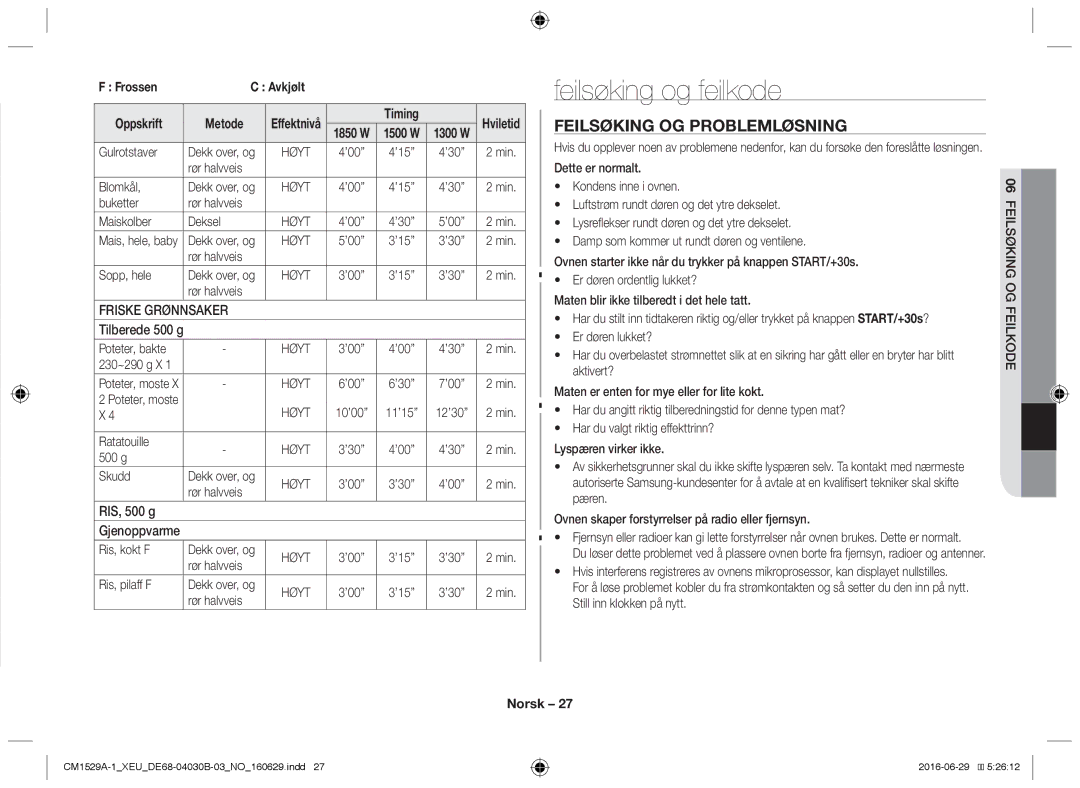 Samsung CM1529A-1/XEU, CM1329A/XEU, CM1929/XEF, CM1929A/XEU, CM1929/XET Feilsøking og feilkode, Feilsøking og problemløsning 