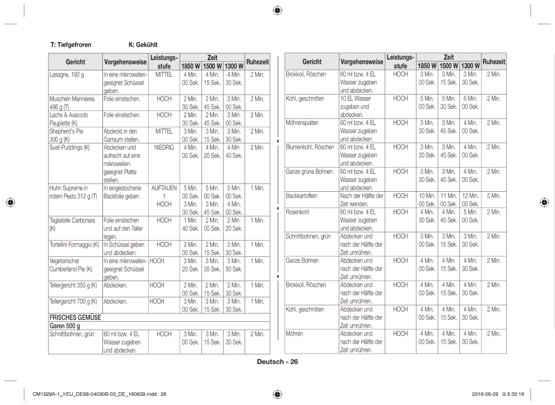 Samsung CM1529A-1/XEU, CM1329A/XEU, CM1929/XEF, CM1929A/XEU, CM1929/XET manual Tiefgefroren 