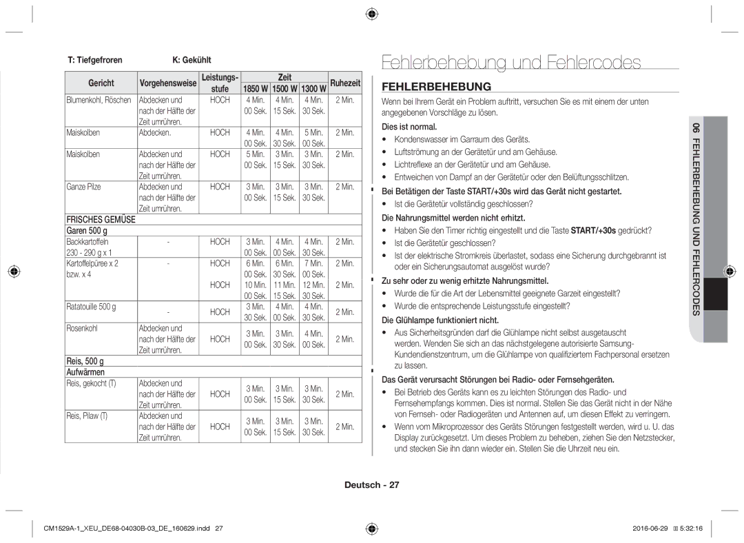 Samsung CM1929/XEF, CM1329A/XEU, CM1529A-1/XEU, CM1929A/XEU, CM1929/XET manual Fehlerbehebung und Fehlercodes 