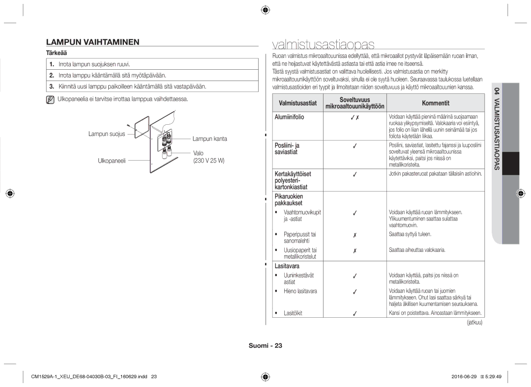 Samsung CM1929/XET, CM1329A/XEU, CM1529A-1/XEU, CM1929/XEF Valmistusastiaopas, Lampun vaihtaminen, Soveltuvuus Kommentit 